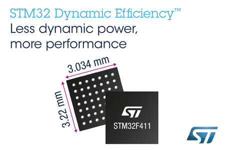 Foto Microcontroladores STM32 Dynamic Efficiency™ para Smartphones.