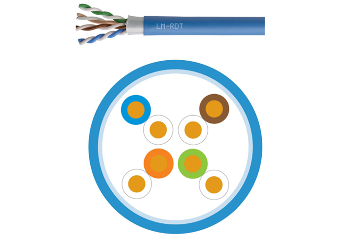 foto Sistemas de cobre MILLENNIUM™ con cables Cat 6A RDT de diámetro reducido.